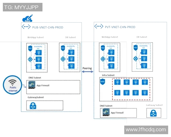 律师事务所如何利用数字化转型提升法律服务效率与客户满意度